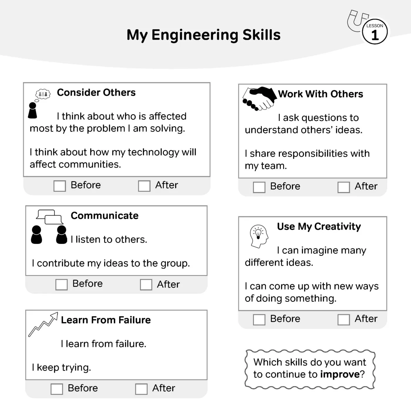 My Engineering Skills